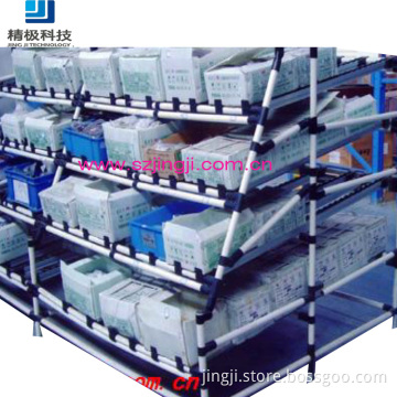 Roller Track Flow Storage Rack (HJ-JJ)